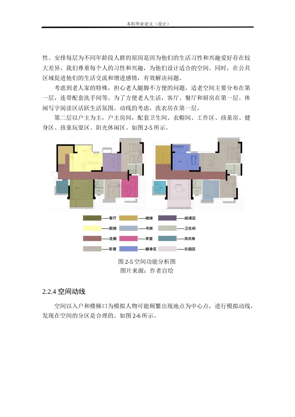 24年查重低环境设计 绿沙——柳州市柳东新区龙湖嘉园居住空间室内设计方案定稿.docx_第10页