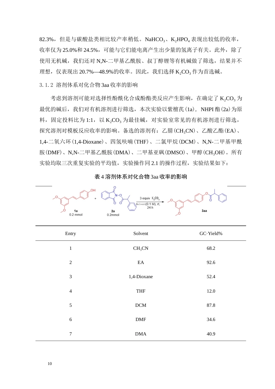 24年WP本科药学 紫檀芪中药单体的化学改造研究定稿.doc_第10页