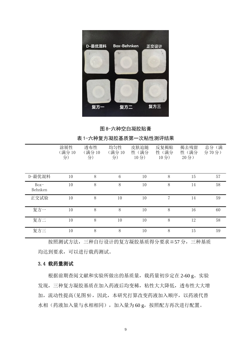 24年WP本科中药学 一种发热凝胶粘性的研究定稿-约12412字符.docx_第10页