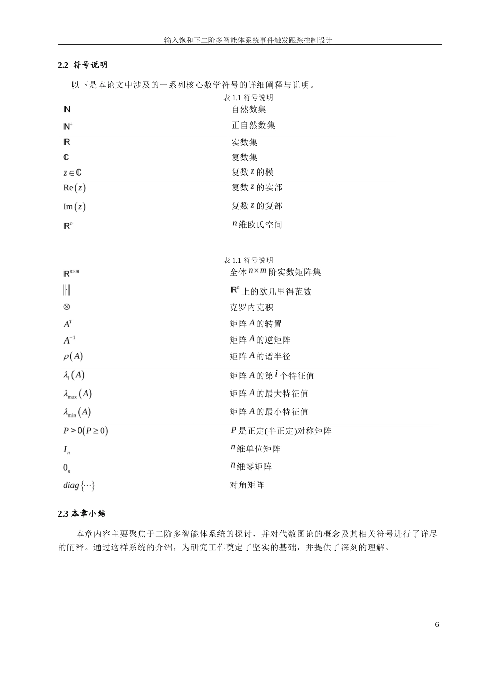 24年WP本科自动化 输入饱和下二阶多智能体系统事件触发跟踪控制设计定稿.docx_第9页