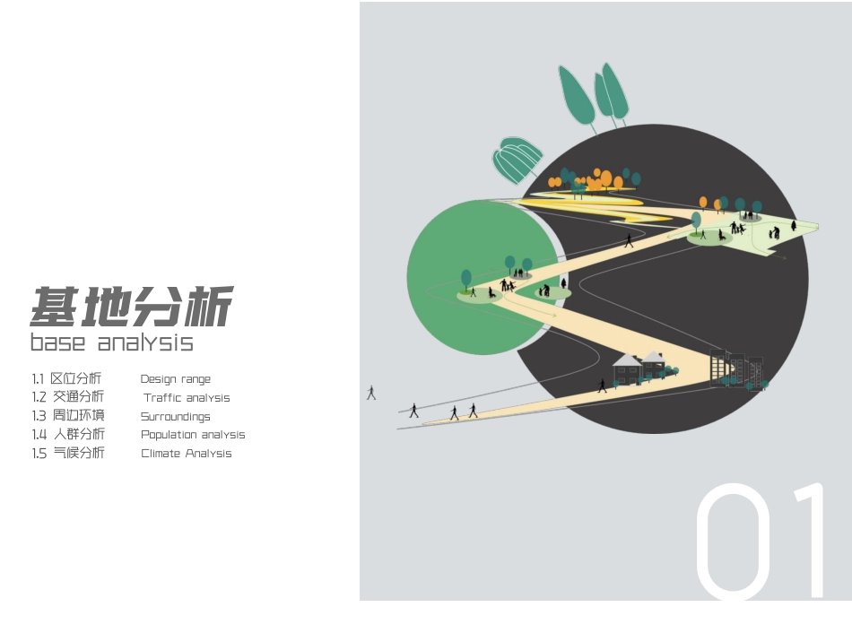 24年WP交稿环境设计 东意社区公园景观设计定稿 (15)-约5199字符.pdf_第3页