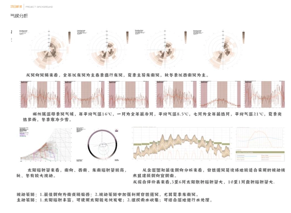 24年WP交稿环境设计 东意社区公园景观设计定稿 (15)-约5199字符.pdf_第8页