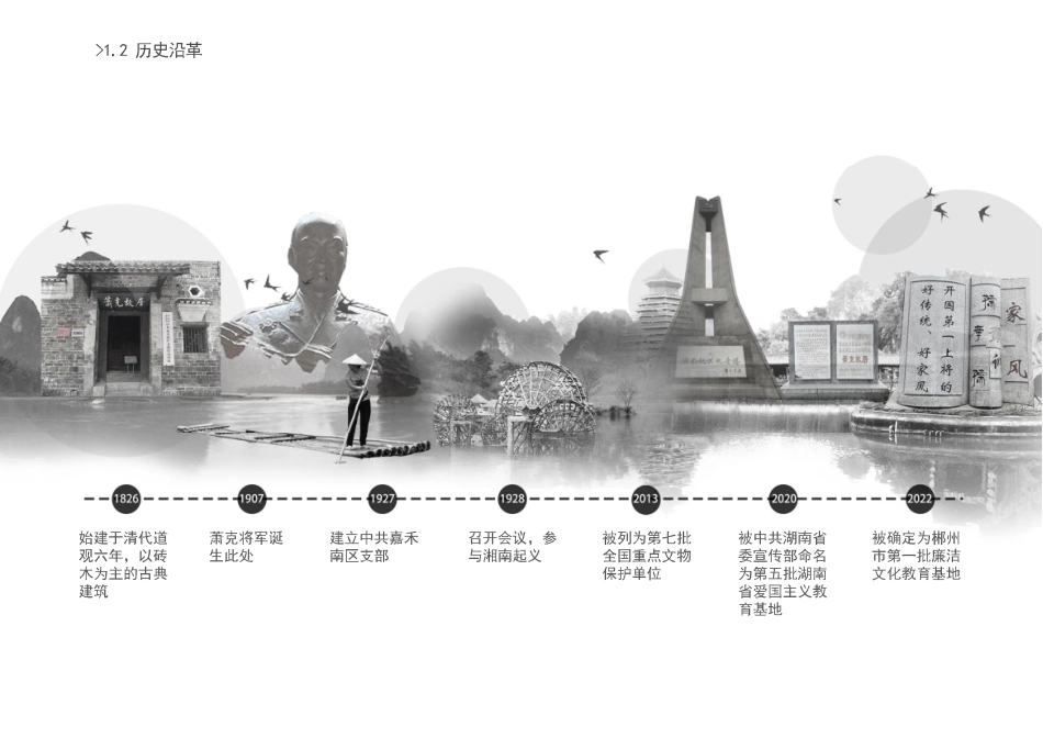 24年WP交稿环境设计 萧克故居探源寻脉区景观改造设计定稿 (4)-约0字符.pdf_第5页