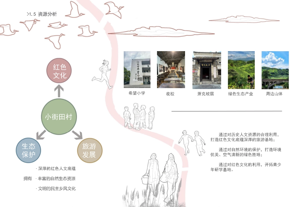 24年WP交稿环境设计 萧克故居探源寻脉区景观改造设计定稿 (4)-约0字符.pdf_第9页