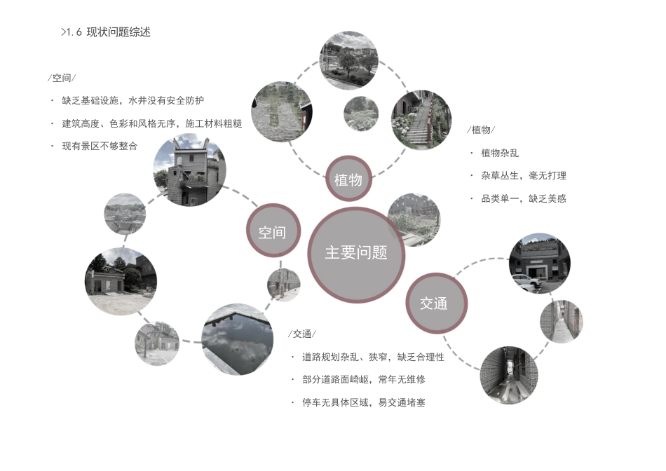 24年WP交稿环境设计 萧克故居追红寻迹区景观改造设计定稿 (5)-约4569字符.pdf_第10页