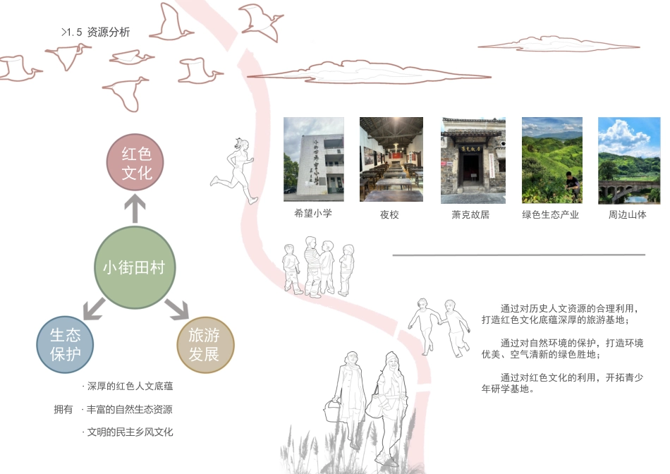 24年WP交稿环境设计 萧克故居追红寻迹区景观改造设计定稿 (5)-约4569字符.pdf_第9页