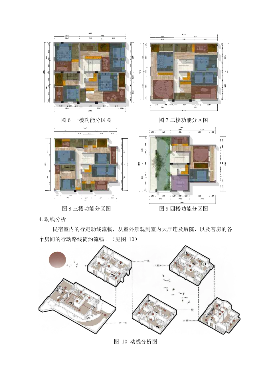 24年WP交稿环境设计 资兴市东江“山涧禾舍”民宿设计定稿 -约28538字符.pdf_第4页