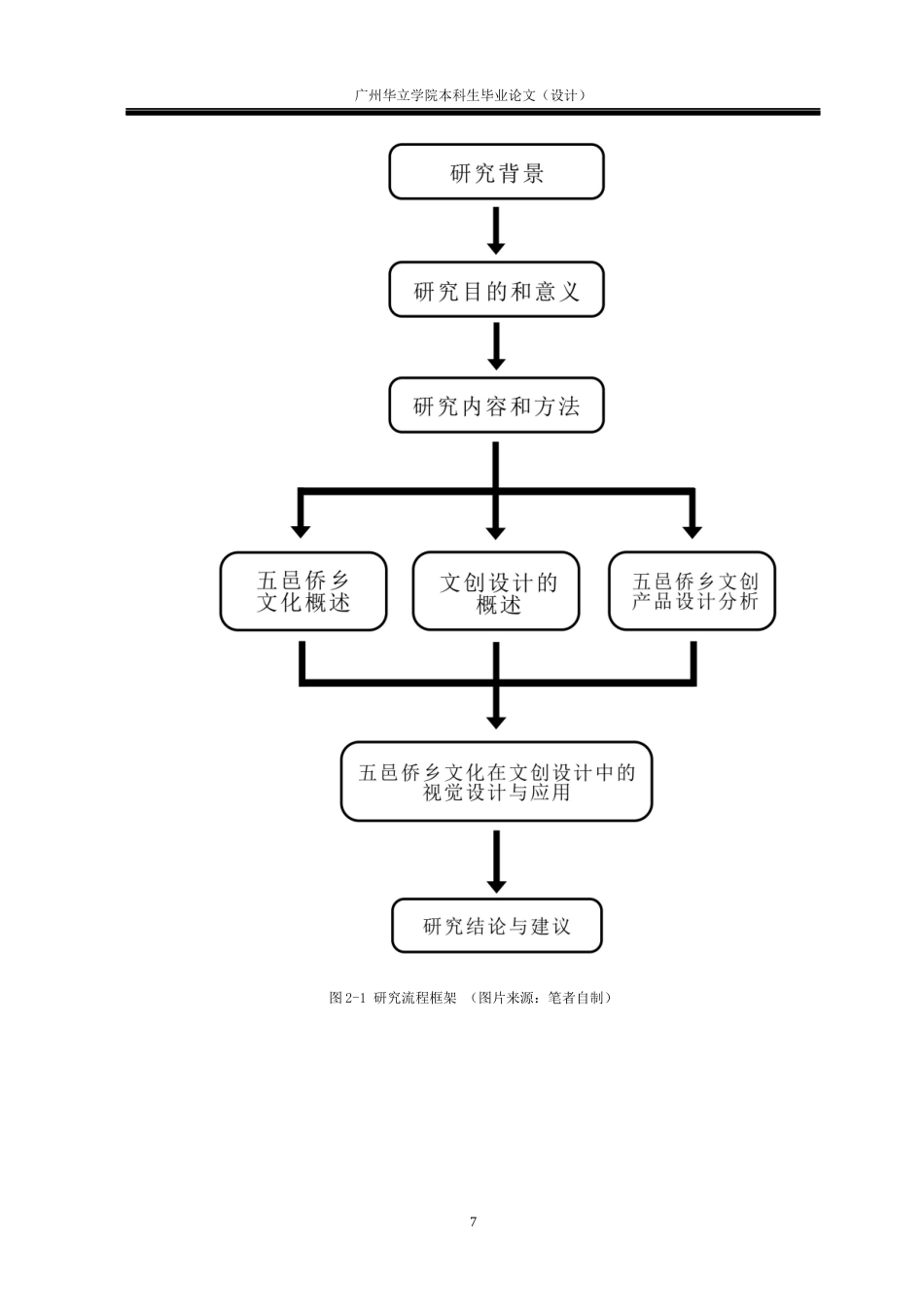 24年WP本科 五邑侨乡文化在文创产品中的视觉设计与应用重11.52%-约19493字符.docx_第9页