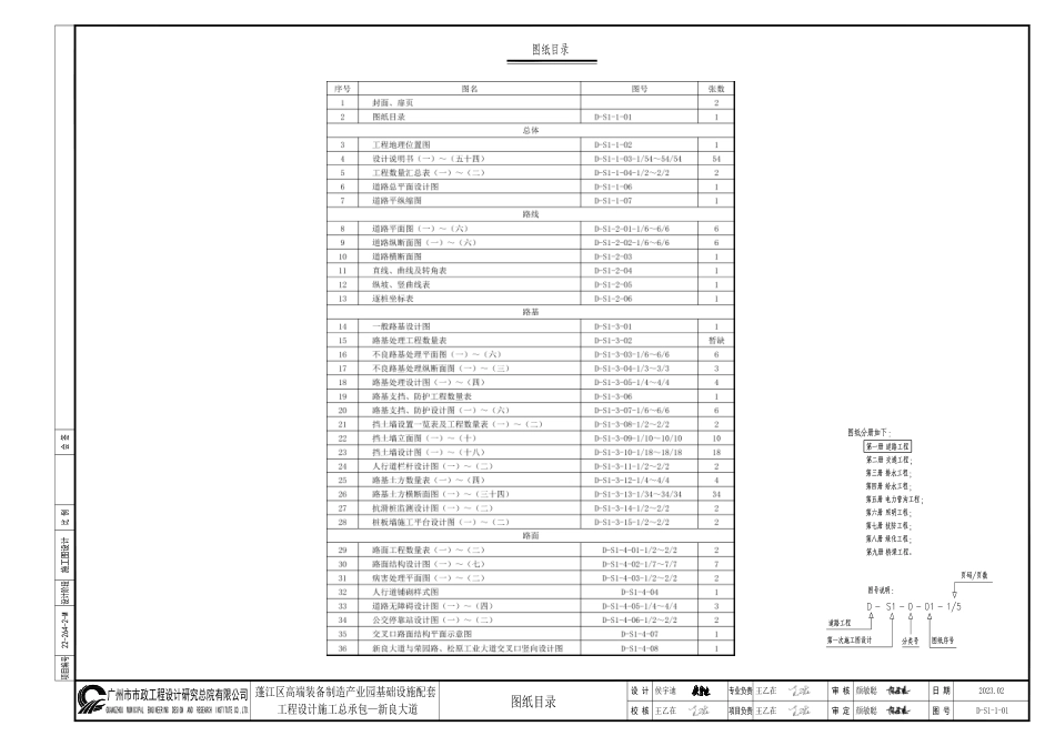 24年WP本科 新良大道道路设计-约49426字符.pdf_第3页