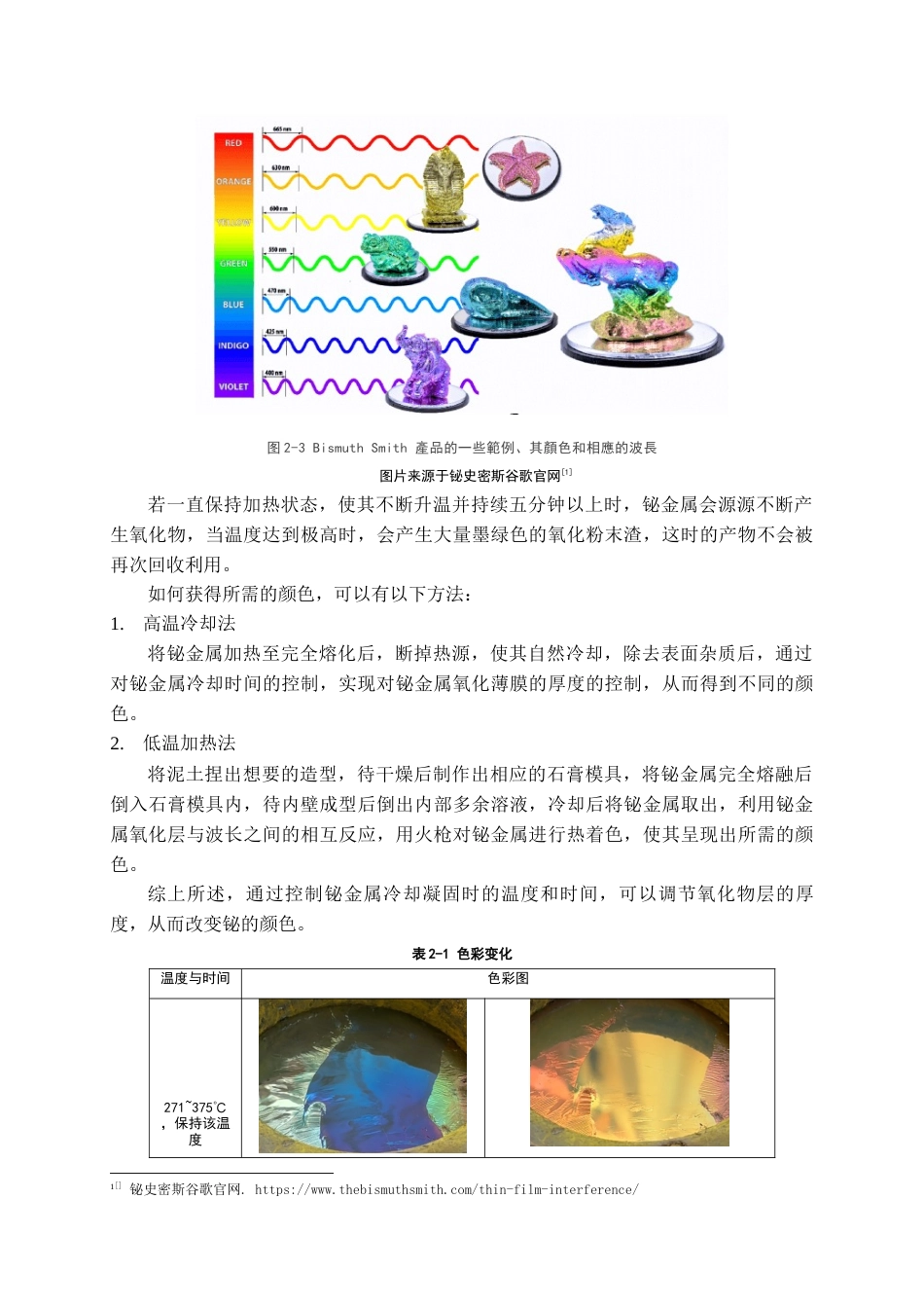 24年WP本科产品设计 铋金属在首饰《晓喻新生》中的设计实践终稿-约13425字符.docx_第6页