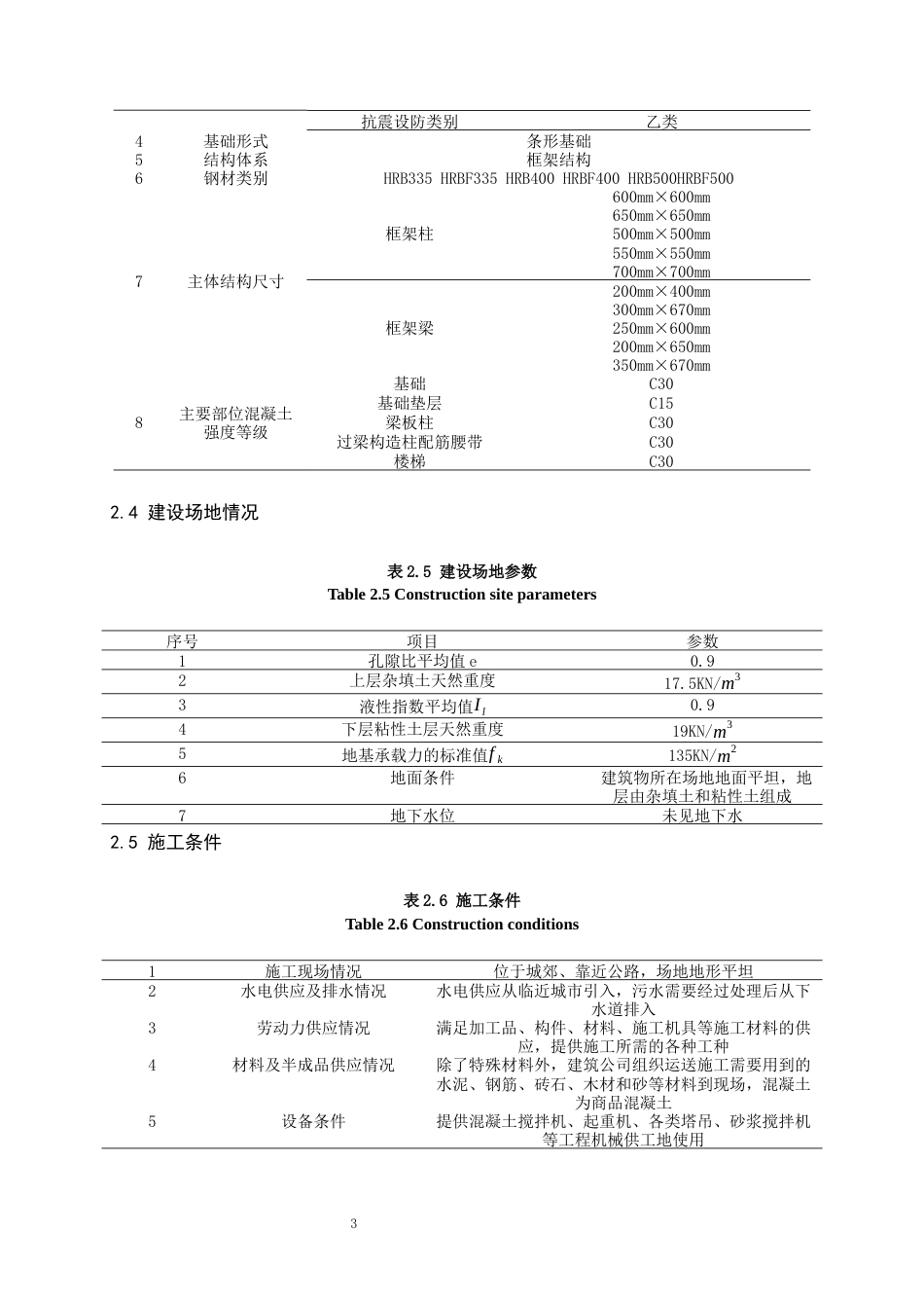 24年WP交稿土木工程 大名县实验中学魏州路校区综合楼施工组织设计定稿.docx_第8页