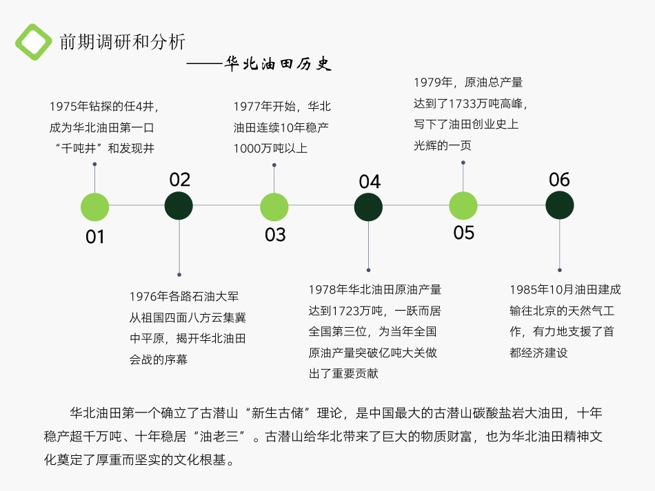 24年WP本科风景园林-枯木逢春——基于后工业景观理念下的石油国家矿山公园改造设计-约5012字符.pdf_第9页