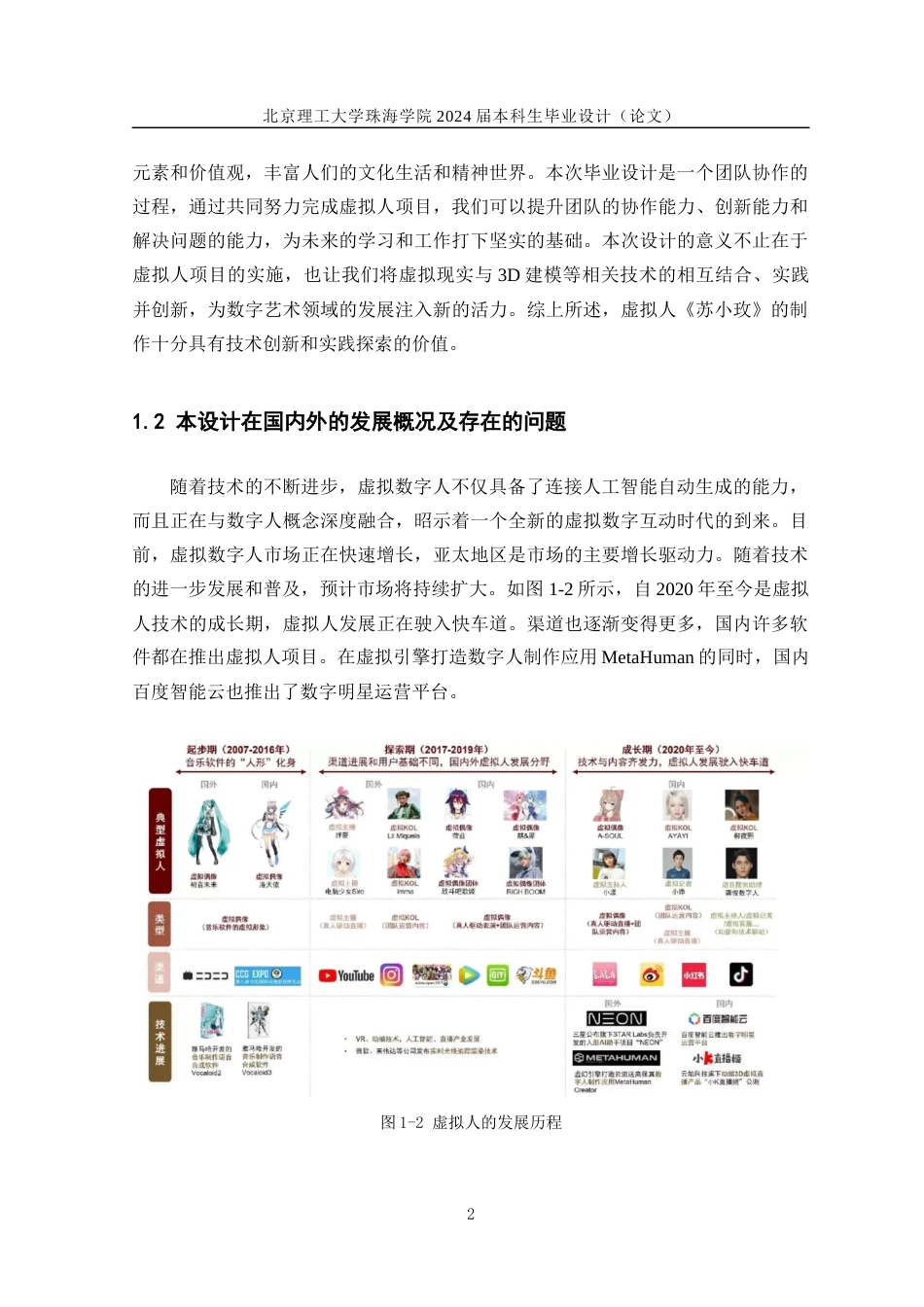 24年查重低数字媒体技术 虚拟人《苏小玫》的设计与制作——美工部分 定稿.docx_第6页