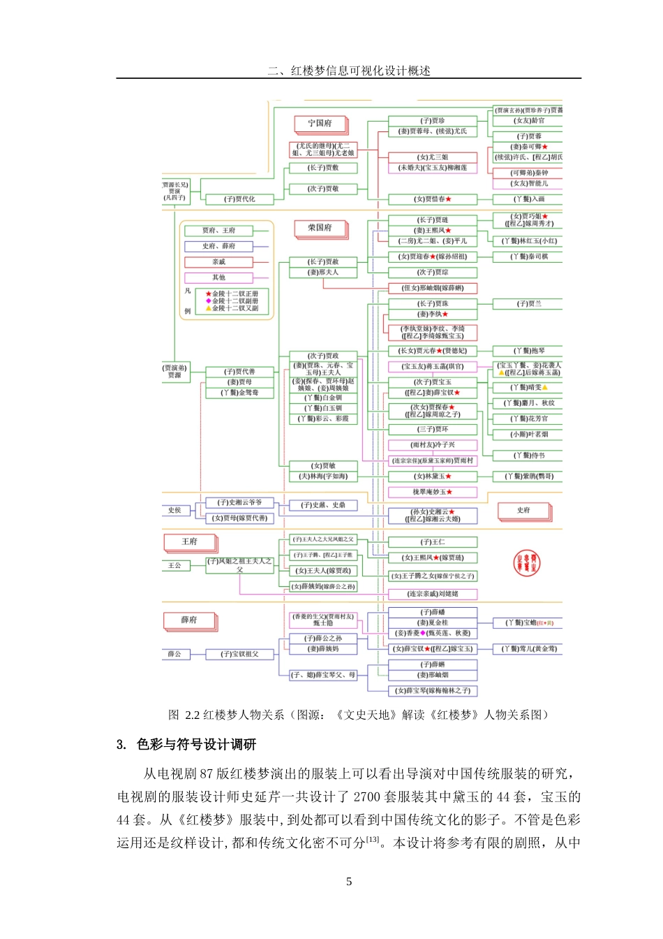 24年查重低数字媒体艺术 《红楼·痴人说梦》信息可视化设计定稿-约14553字符.docx_第9页