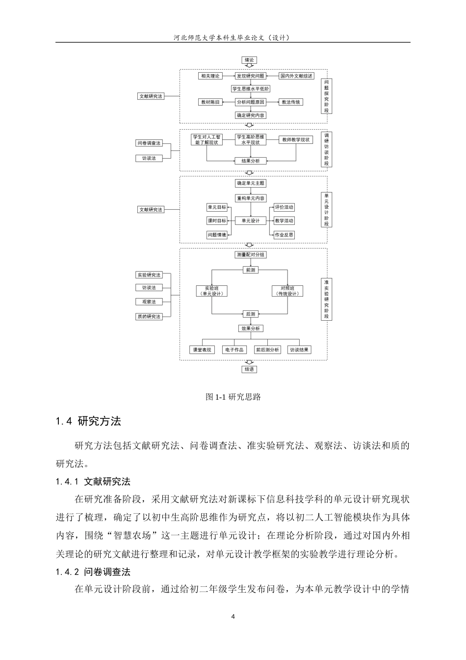24年WP本科教育技术学_基于单元设计的初中生高阶思维培养准实验研究——以初二信息科技人工智能模块为例终稿-约28508字符.docx_第9页