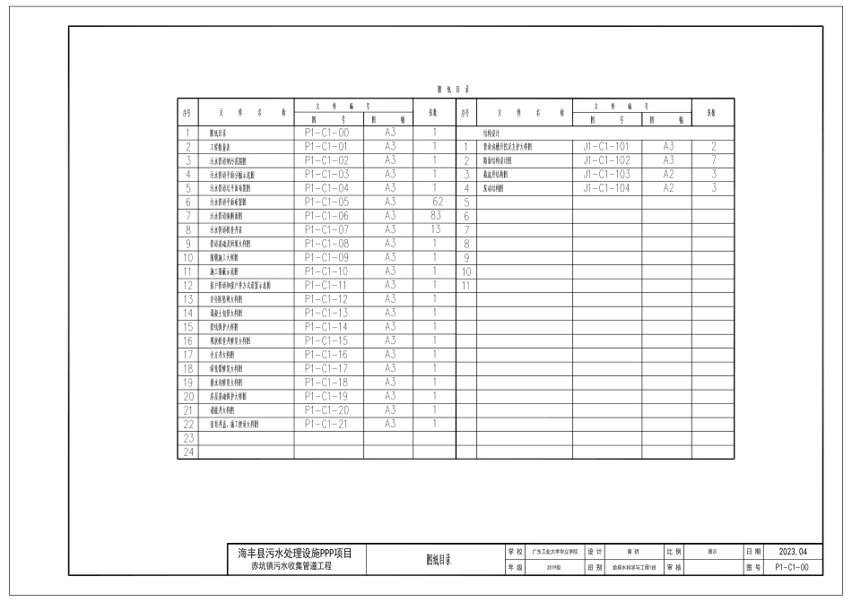 2023WP交稿给排水科学 海丰县赤坑镇排水管道规划设计附件1 赤坑镇污水收集管道工程设计图纸.pdf_第2页