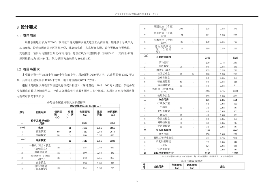 24年WP本科 坂田云间——深圳市坂田街道坂澜小学建筑设计重15.28%-约10224字符.docx_第7页