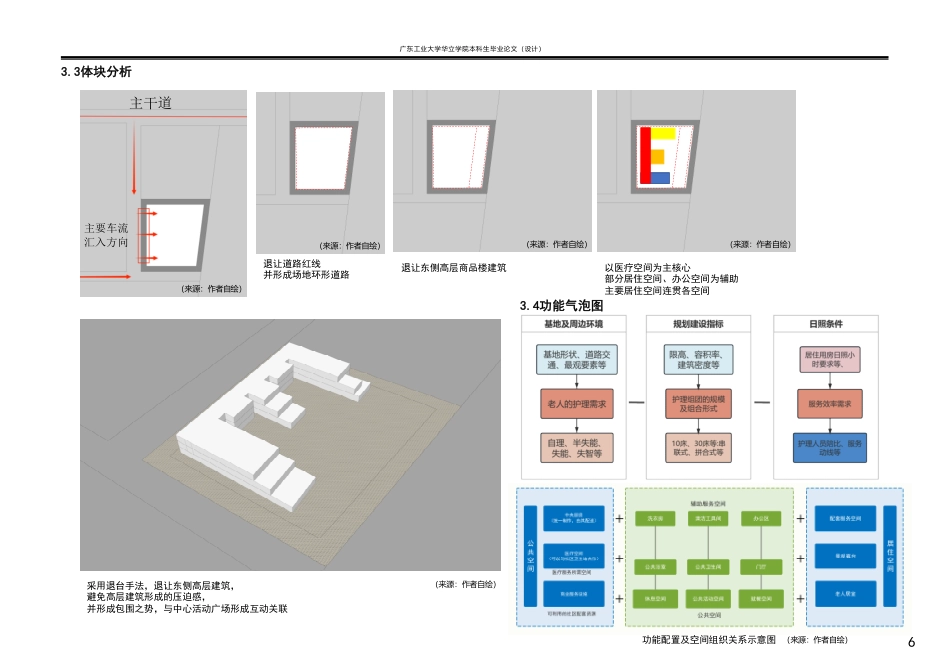 24年WP本科 绿色养老服务中心建筑设计重18.25%-约26669字符.pdf_第10页