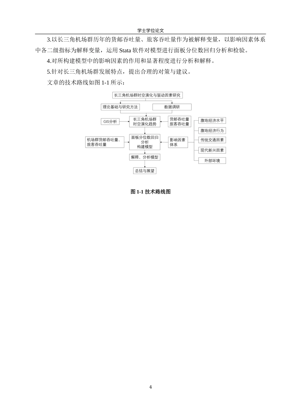 24年WP本科地理科学 长三角机场群时空演化的影响因素研究定稿.doc_第9页