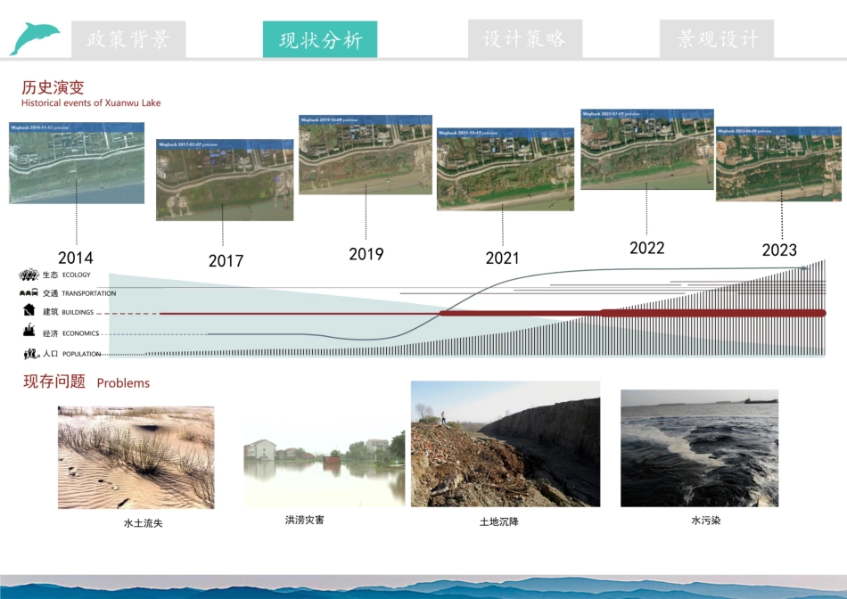 24年WP本科风景园林-谋长远之势，建久安之基——基于安澜长江理念下的武穴市堤岸改造设计-约653字符.pdf_第8页