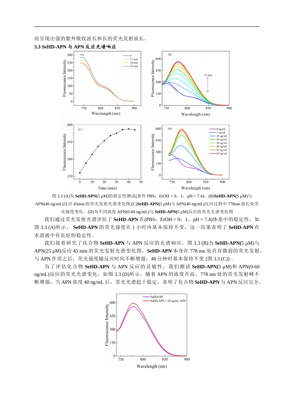 24年WP本科化学 氨基肽酶（APN）激活型近红外光敏剂的设计合成定稿.doc_第10页