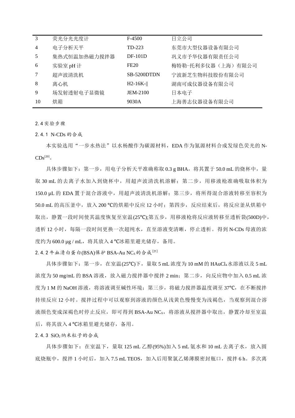 24年WP本科化学 基于二氧化硅涂层碳点和金纳米团簇传感器的制备及分析应用定稿.doc_第7页