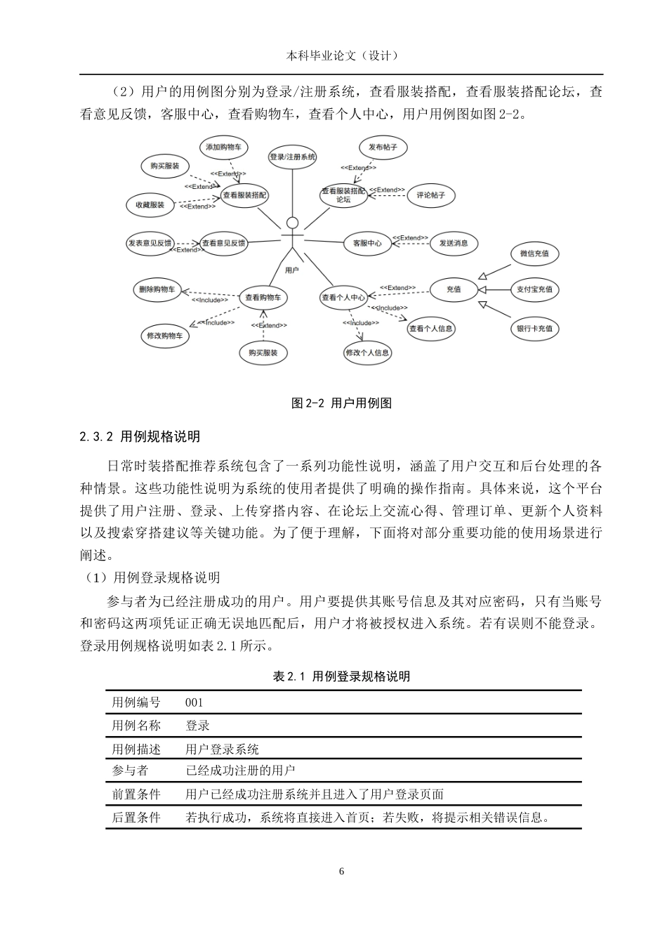 24年WP本科计算机科学与技术 日常时装搭配推荐系统终稿-约23770字符.docx_第10页