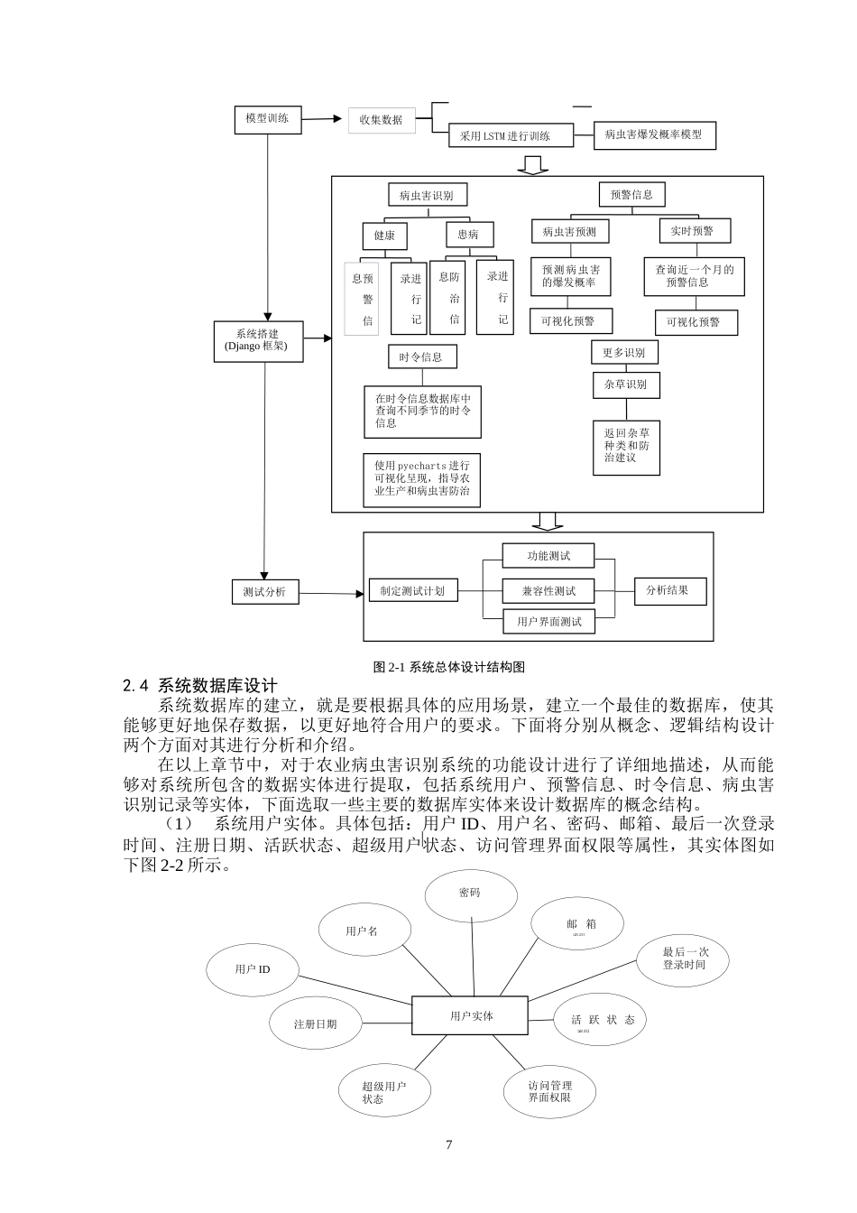 24年WP本科计算机科学与技术-基于深度学习的农业病虫害识别系统的设计与实现-11.42-0-14376终稿-约18498字符.docx_第8页