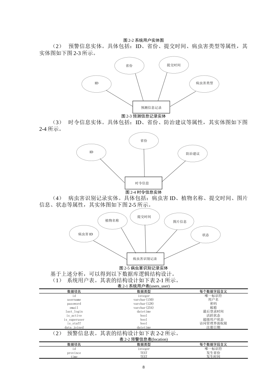 24年WP本科计算机科学与技术-基于深度学习的农业病虫害识别系统的设计与实现-11.42-0-14376终稿-约18498字符.docx_第9页