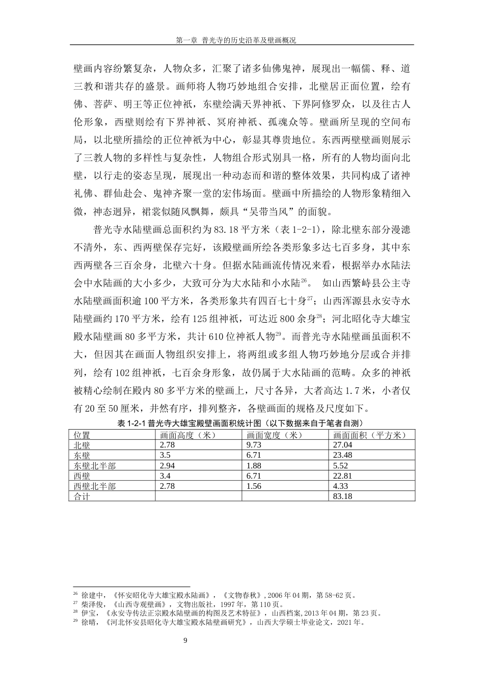 24年WP本科美术学 山西寿阳普光寺大雄宝殿水陆壁画研究定稿.doc_第10页