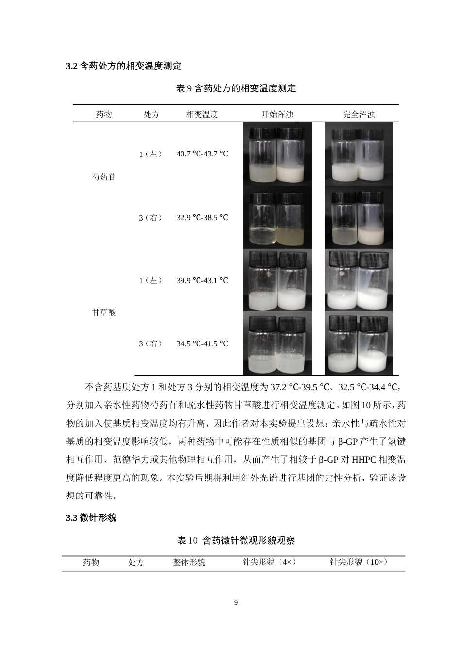 24年WP本科药学药物制剂 纤维素醚类温敏相变微针设计与评价定稿.doc_第10页