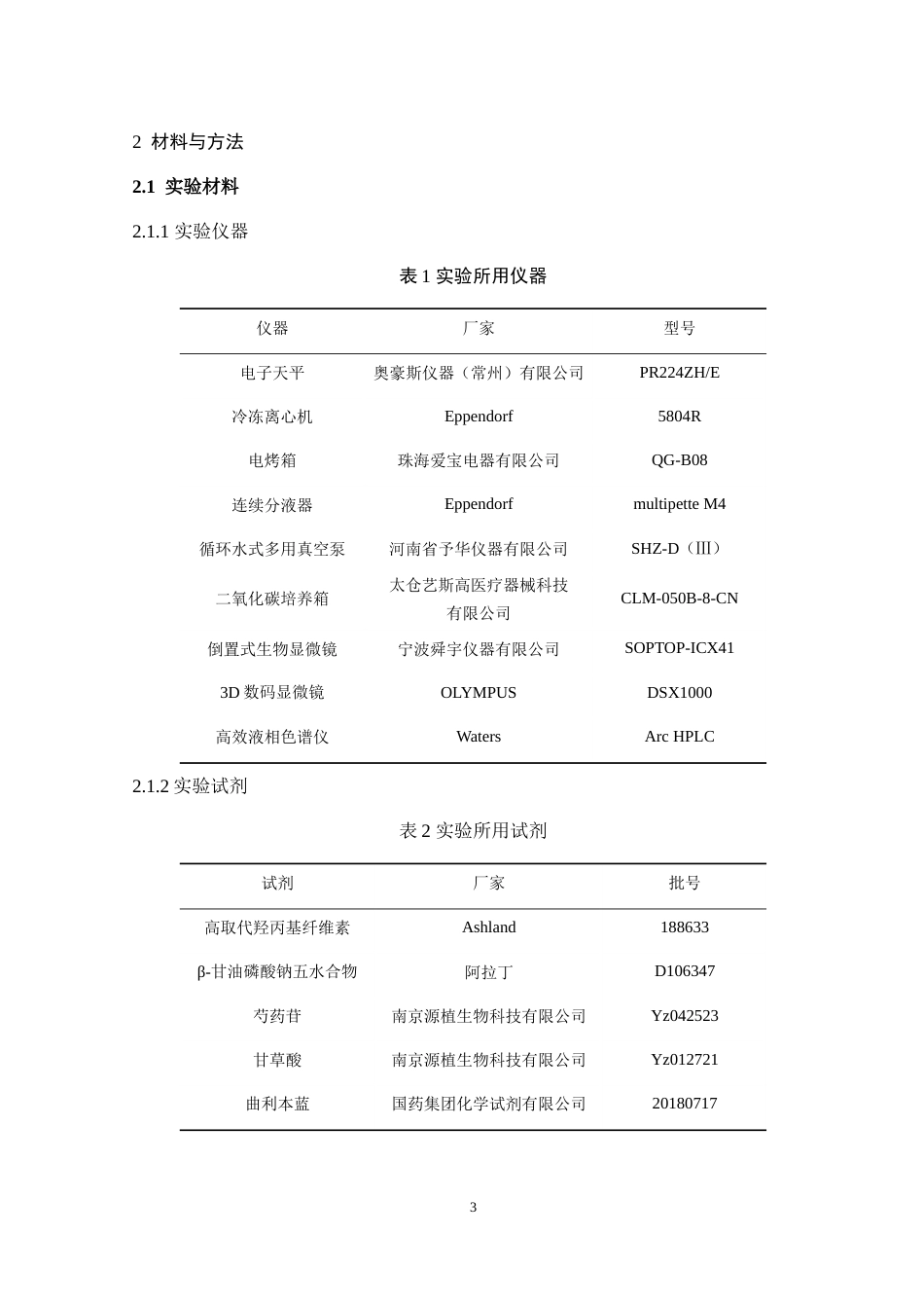24年WP本科药学药物制剂 纤维素醚类温敏相变微针设计与评价定稿.doc_第4页