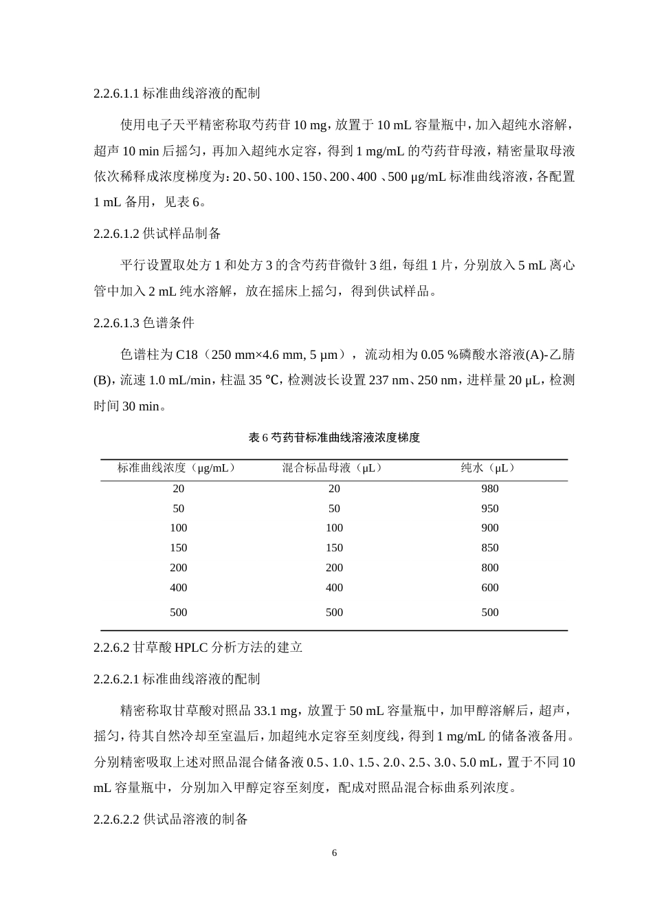 24年WP本科药学药物制剂 纤维素醚类温敏相变微针设计与评价定稿.doc_第7页