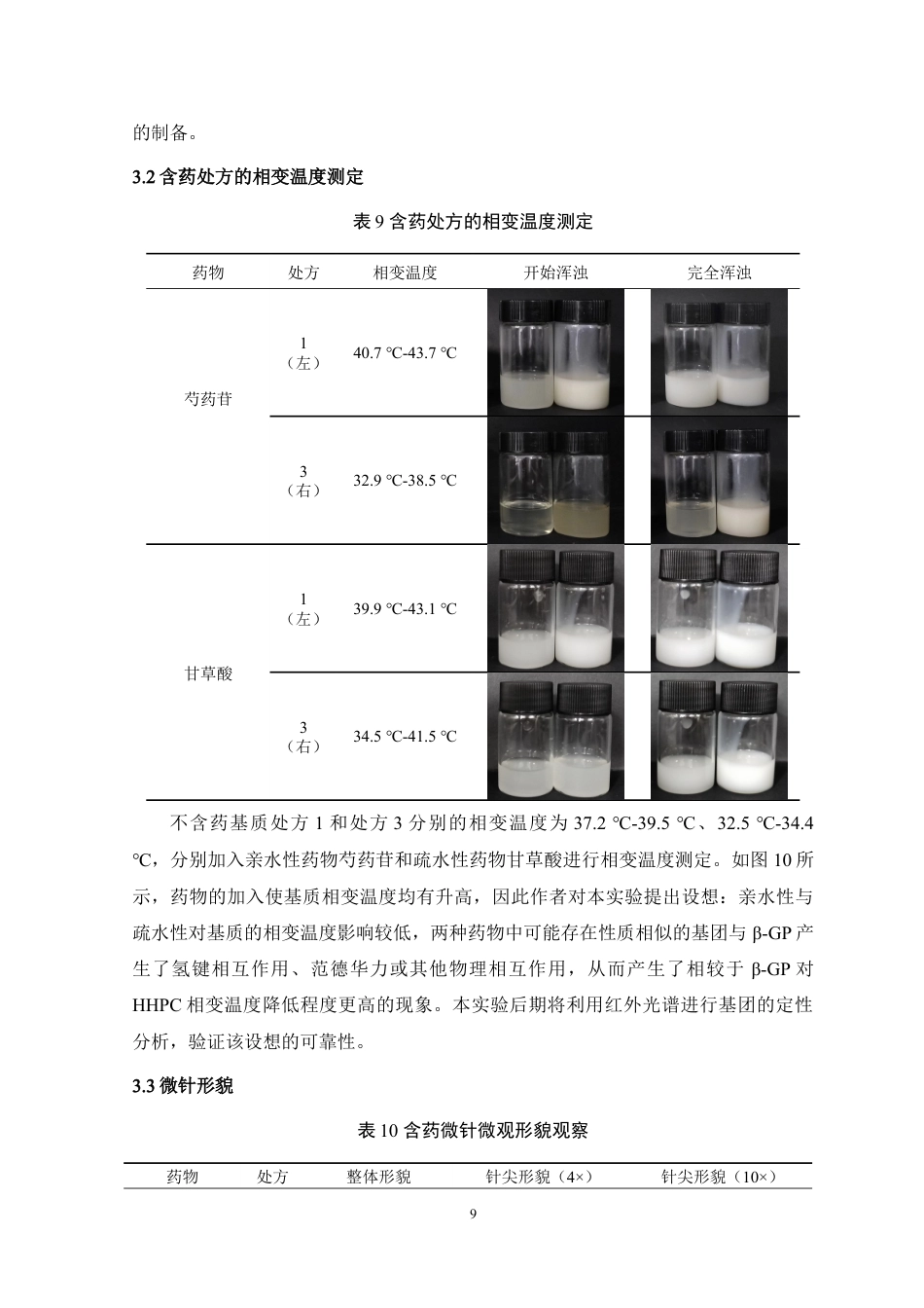 24年WP本科药学药物制剂 纤维素醚类温敏相变微针设计与评价定稿-约11154字符.docx_第10页