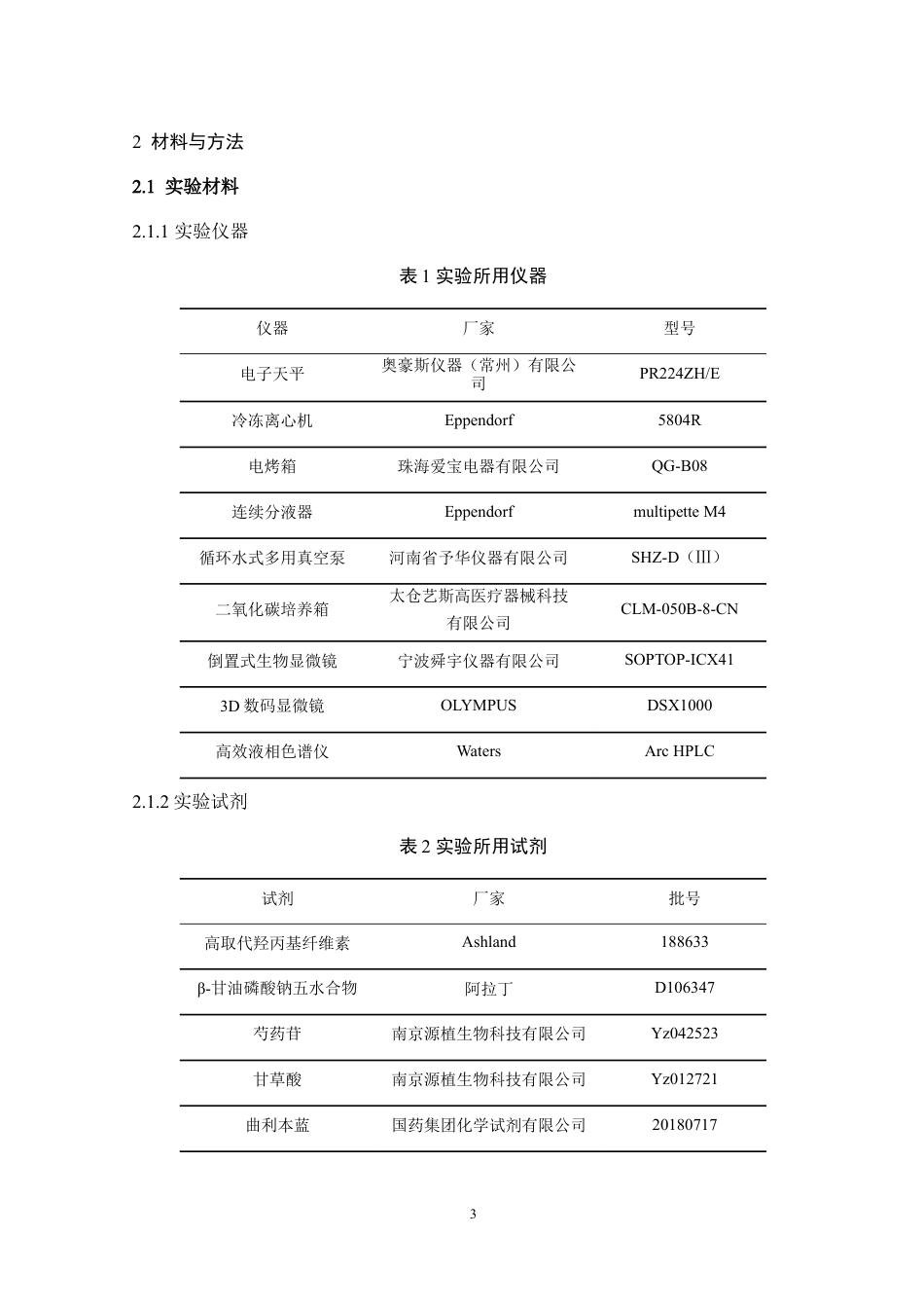 24年WP本科药学药物制剂 纤维素醚类温敏相变微针设计与评价定稿-约11154字符.docx_第4页