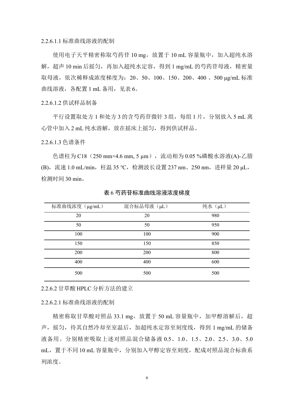 24年WP本科药学药物制剂 纤维素醚类温敏相变微针设计与评价定稿-约11154字符.docx_第7页