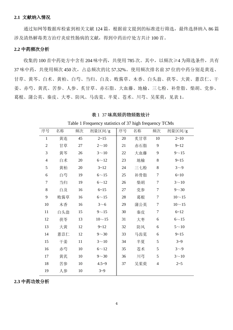 24年WP本科中药学 基于数据挖掘的清热解毒类方治疗炎症性肠病用药规律及其作用机制研究定稿.doc_第5页