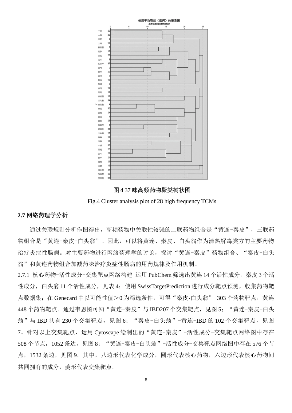 24年WP本科中药学 基于数据挖掘的清热解毒类方治疗炎症性肠病用药规律及其作用机制研究定稿.doc_第9页
