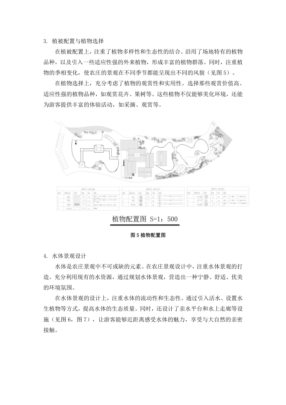 24年WP交稿环境设计 郴州市苏仙区“山野闲庭”农庄建筑与景观设计定稿合并-约9463字符.pdf_第4页