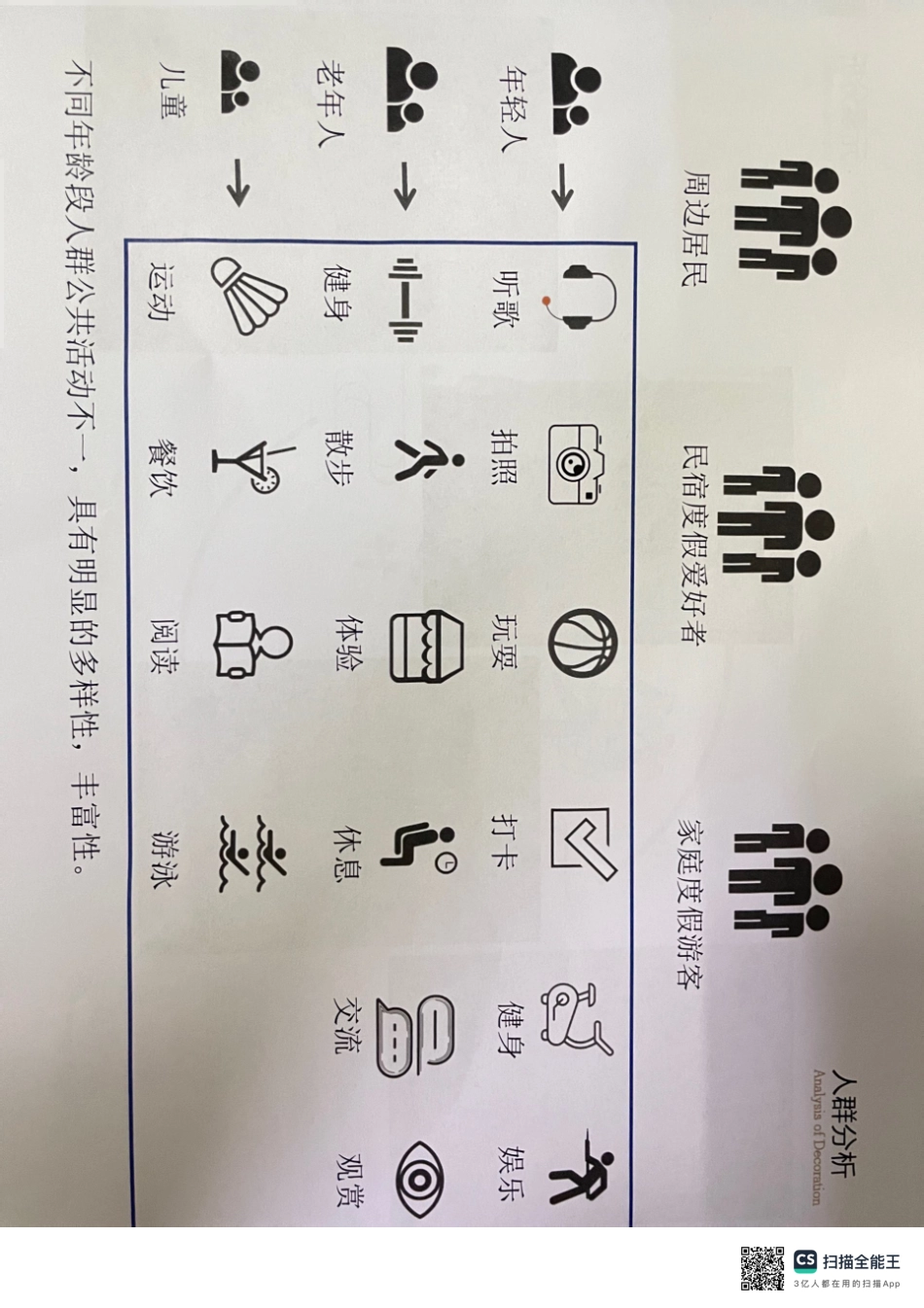 24年WP交稿环境设计 楠溪别建院筑民及室宿内设计定稿-约0字符.pdf_第10页