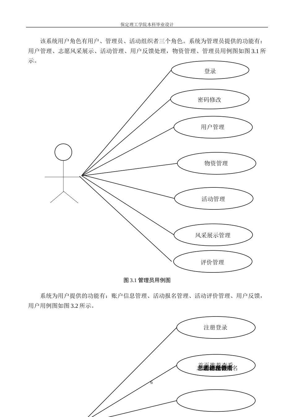 24年WP交稿计算机科学与技术-基于Java的大学生志愿者服务系统的设计与实现最终稿-约36854字符.docx_第10页