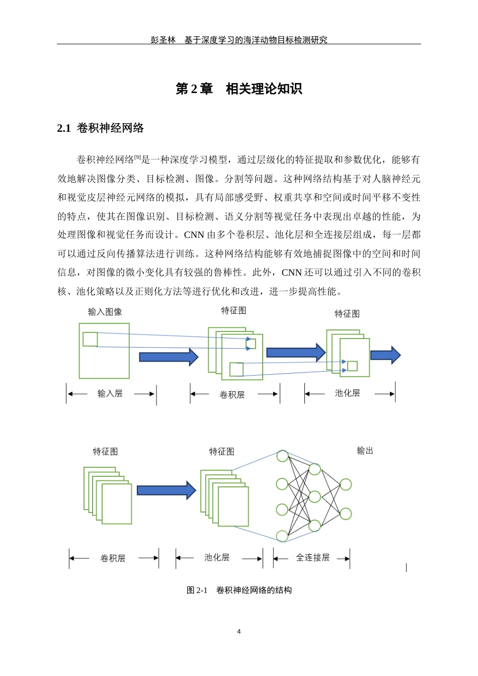 24年WP交稿人工智能 基于深度学习的海洋动物目标检测研究定稿-约17097字符.docx_第9页