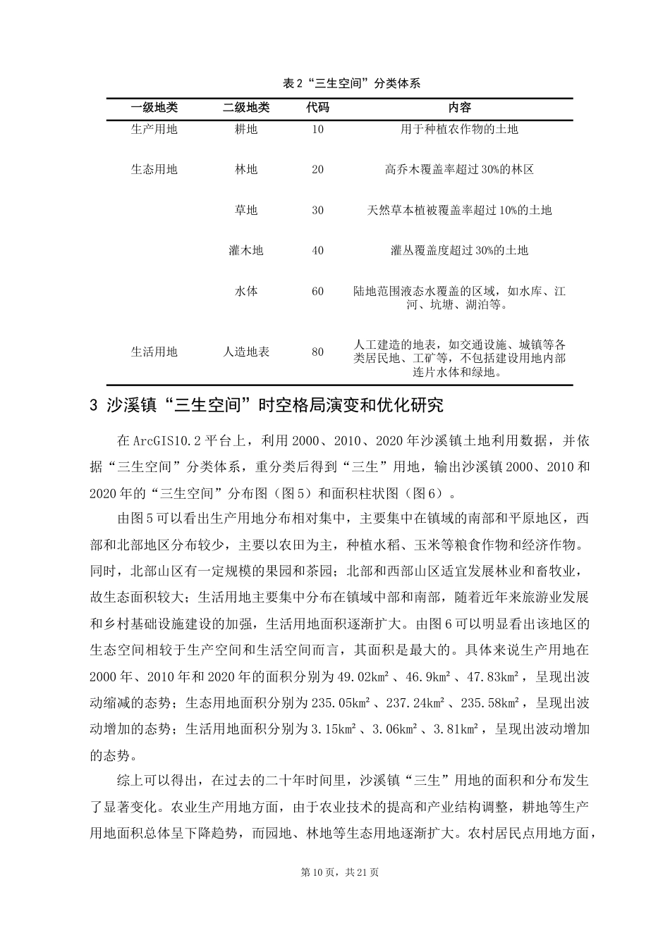 24年WP交稿人文地理与城乡规划 沙溪古镇“三生空间”时空格局演变及优化研究定稿-约13617字符.docx_第10页