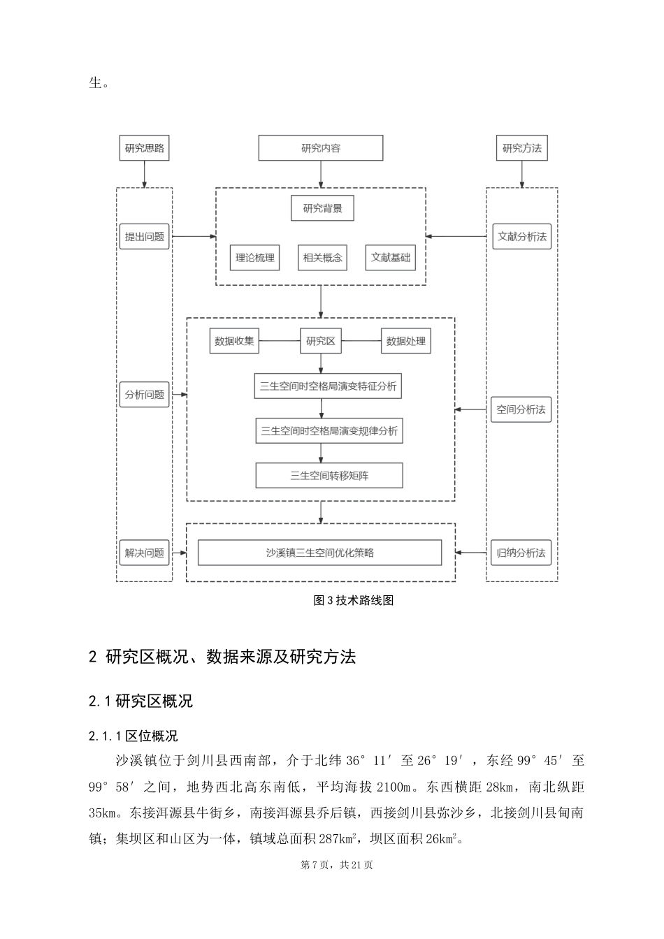 24年WP交稿人文地理与城乡规划 沙溪古镇“三生空间”时空格局演变及优化研究定稿-约13617字符.docx_第7页