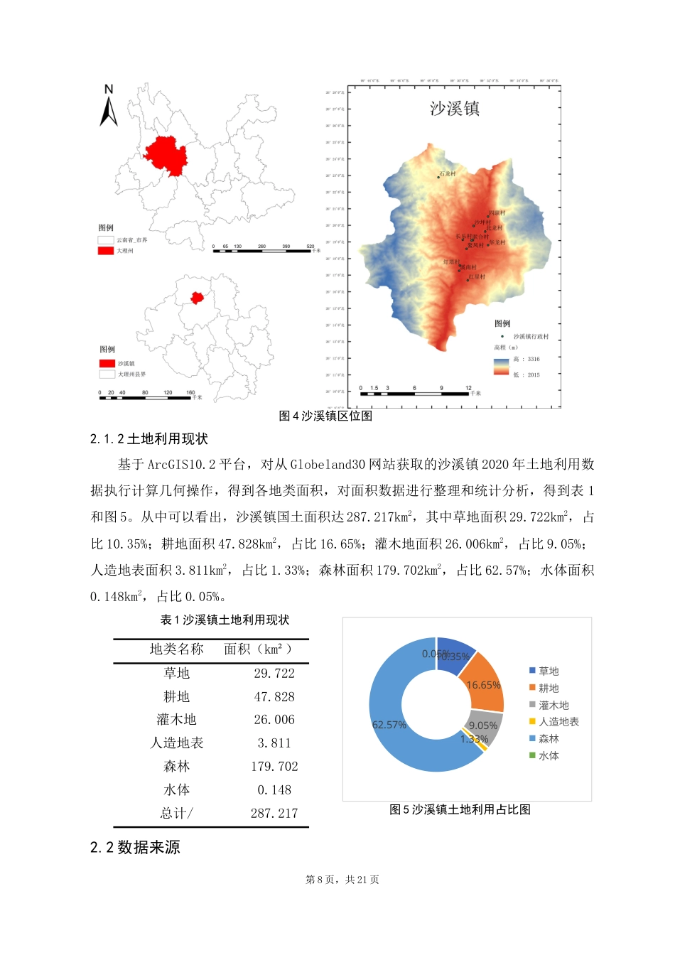 24年WP交稿人文地理与城乡规划 沙溪古镇“三生空间”时空格局演变及优化研究定稿-约13617字符.docx_第8页