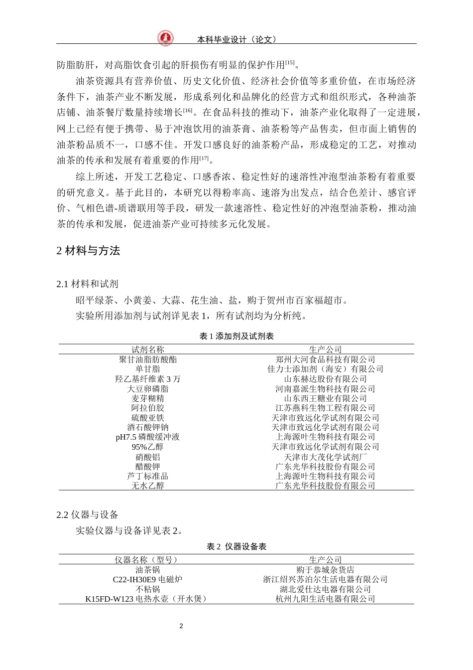 24年WP交稿食品科学 不同加工和干燥方式冲泡型油茶粉得率及其速溶性、稳定性研究定稿-约24394字符.docx_第6页