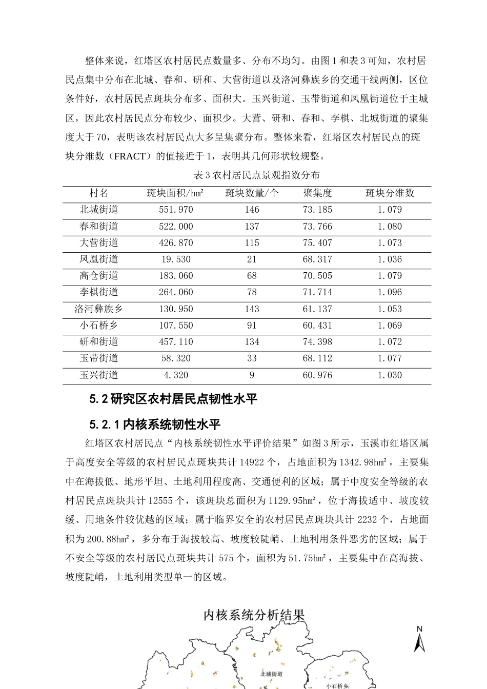 24年WP交稿土地资源管理 韧性理论视角下玉溪市红塔区农村居民点布局优化研究定稿-约12634字符.docx_第10页