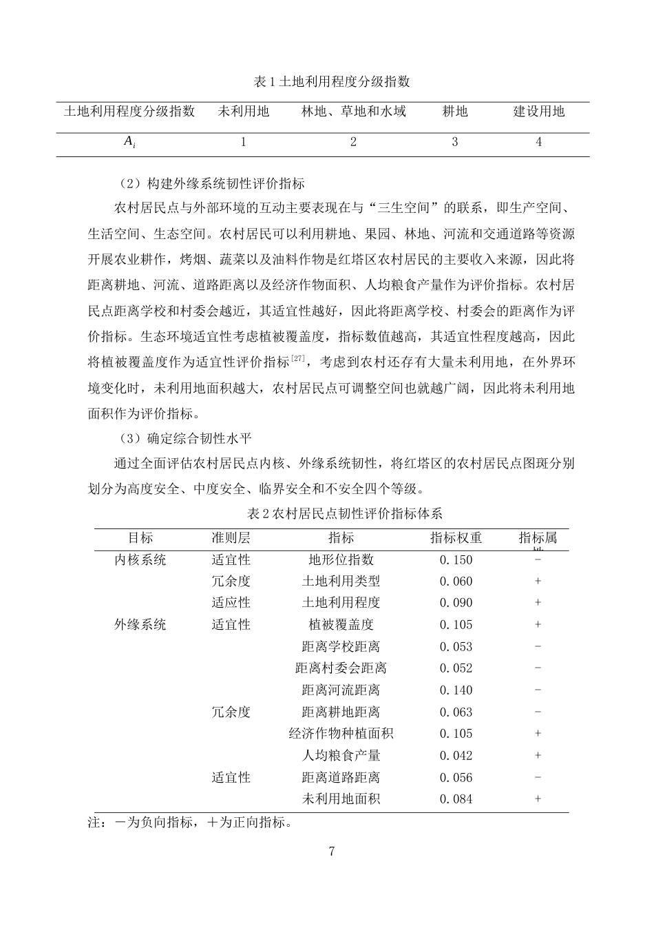 24年WP交稿土地资源管理 韧性理论视角下玉溪市红塔区农村居民点布局优化研究定稿-约12634字符.docx_第8页