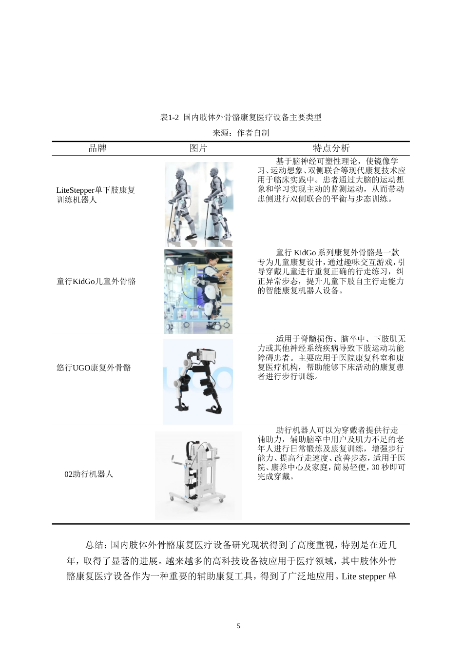 24年查重低产品设计 肢体外骨骼康复医疗设备造型设计定稿.doc_第9页