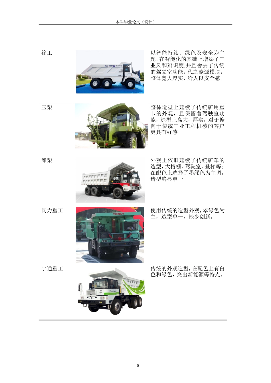 24年查重低工业设计 智能无人驾驶矿车造型设计定稿.doc_第10页